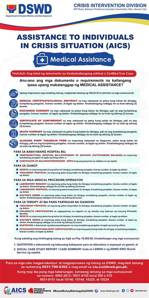 swa meaning in hospital philippines|Medical Social Work Department .